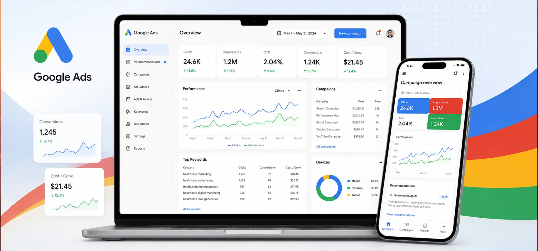 Google Ads