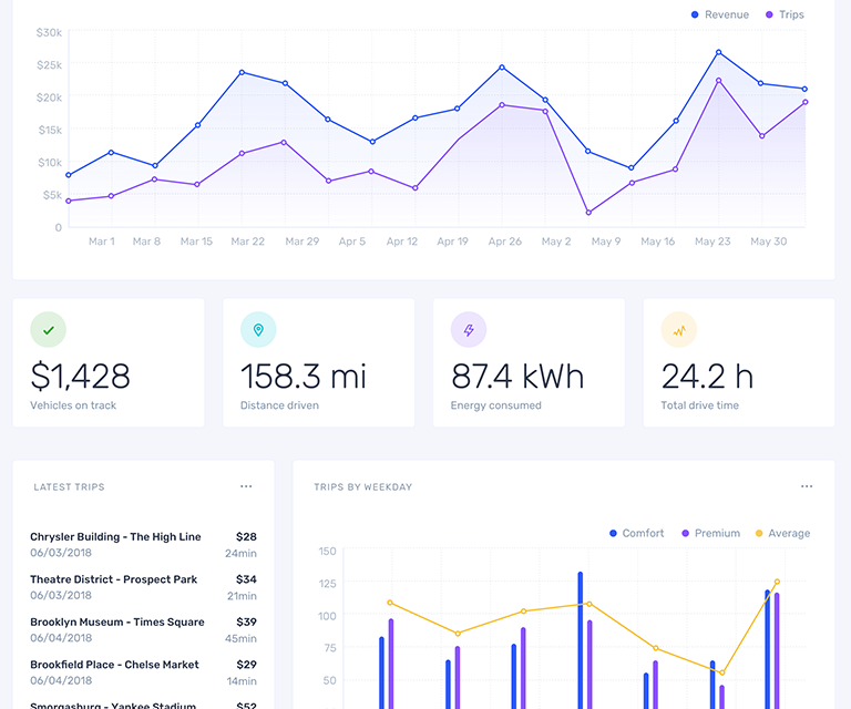 blog 2.3 blog 2.3